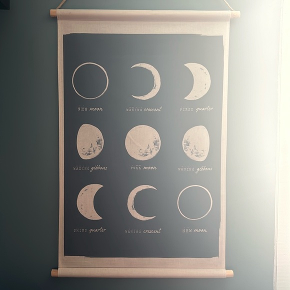 Moon phases Tapestry - Picture 2 of 6